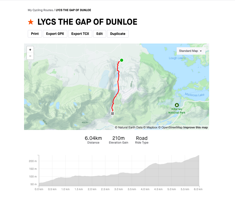 GAP OF DUNLOE CO KERRY