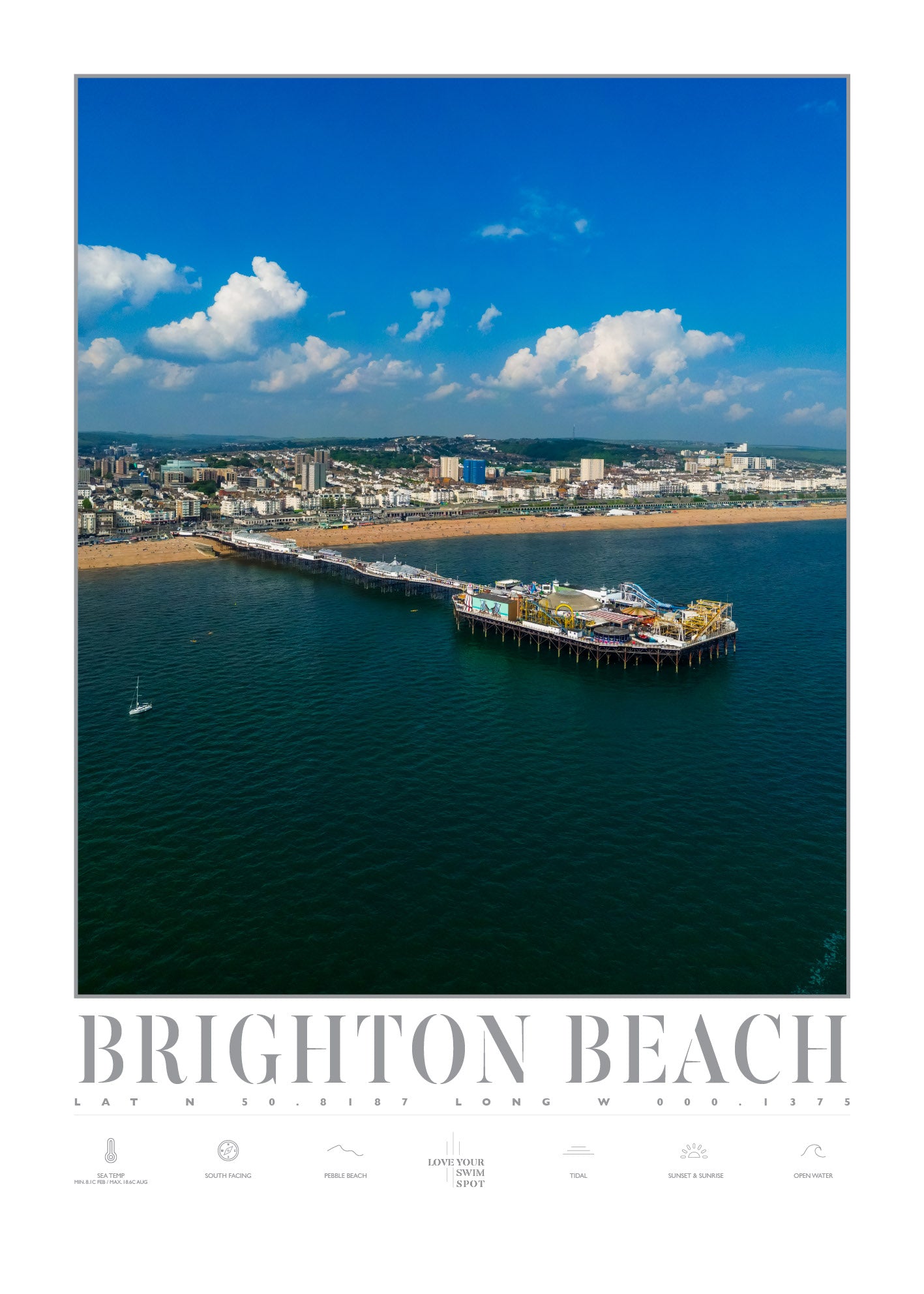 BRIGHTON BEACH EAST SUSSEX ENGLAND